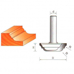 Фреза ГЛОБУС 2152 R5 пазовая фасонная